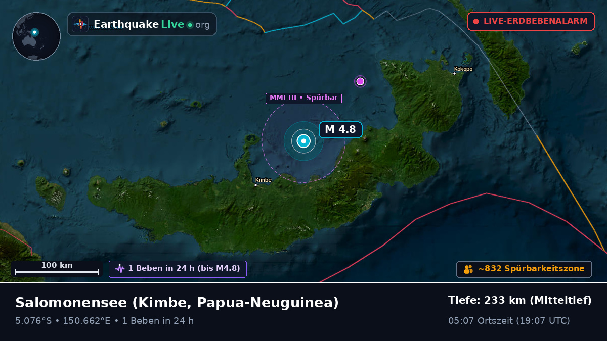 Salomonensee (Papua-Neuguinea)