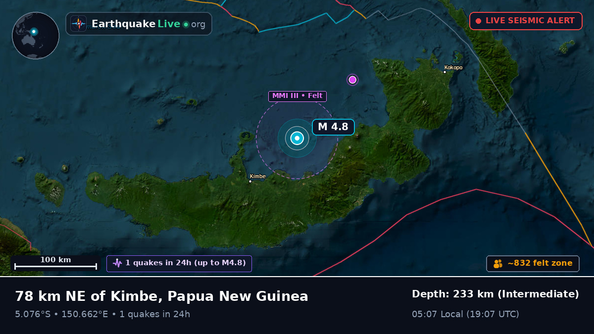 Solomon Sea (Papua New Guinea)