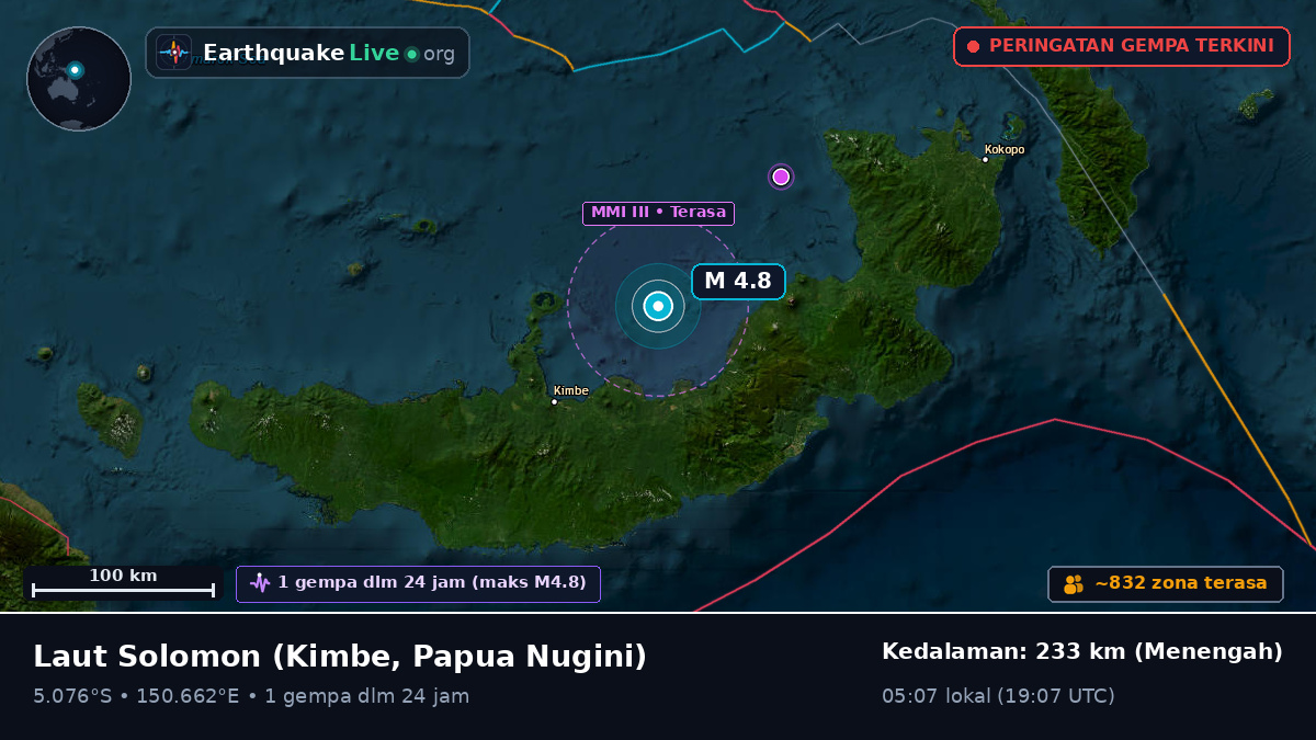 Laut Solomon (Papua Nugini)