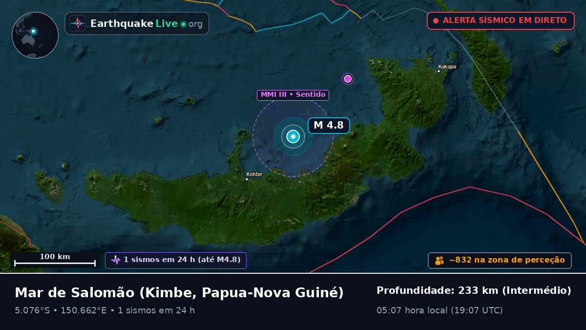 Mar de Salomão (Papua-Nova Guiné)