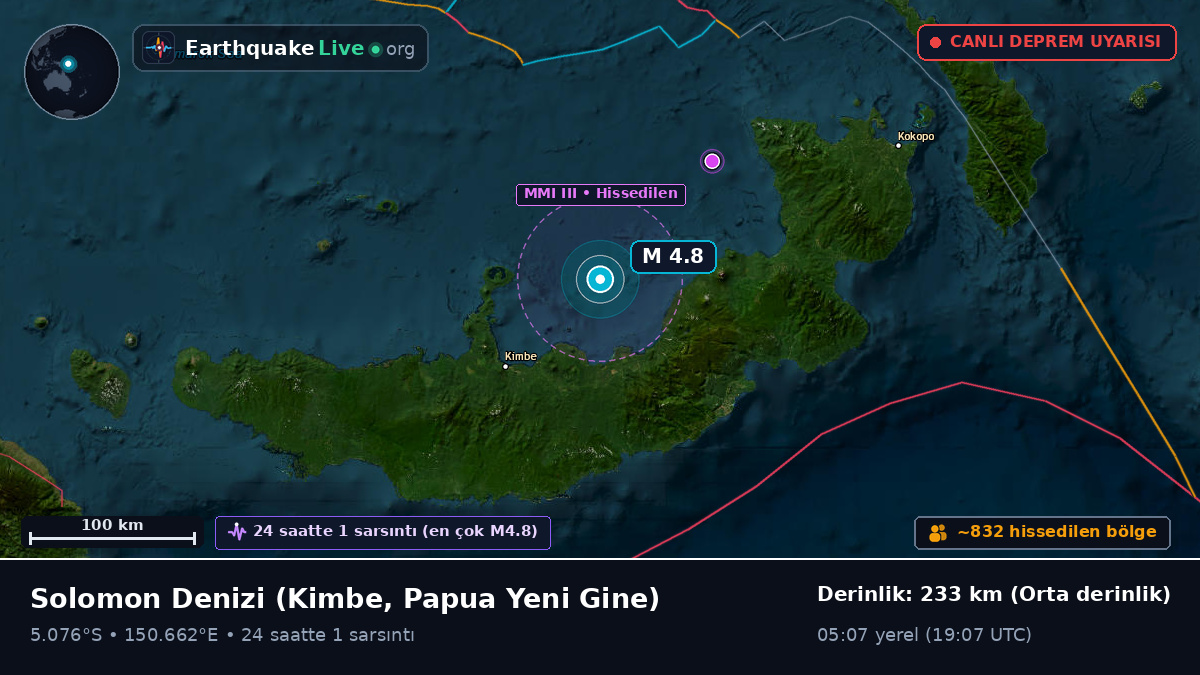 Solomon Denizi (Papua Yeni Gine)