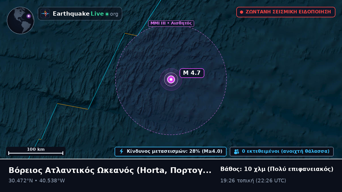 Βόρειος Ατλαντικός Ωκεανός (Πορτογαλία)