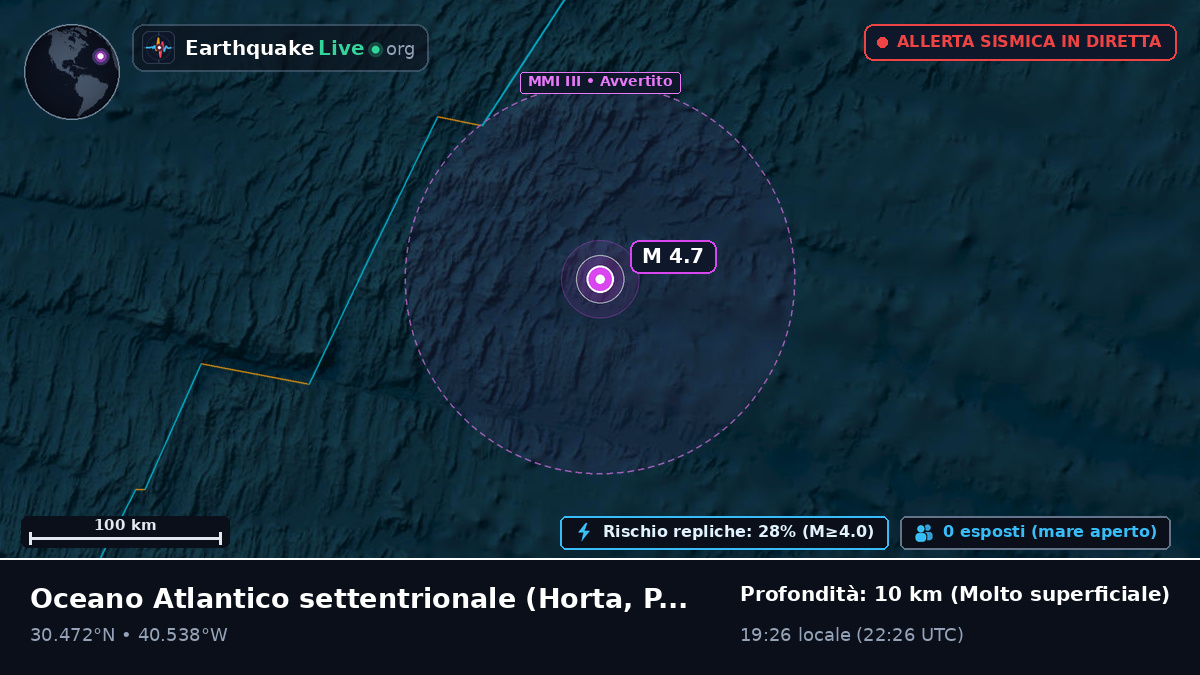 Oceano Atlantico settentrionale (Portogallo)