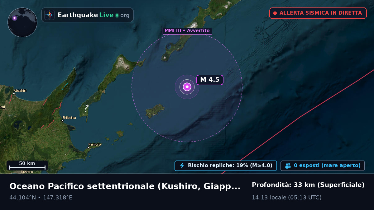 Oceano Pacifico settentrionale (Giappone)