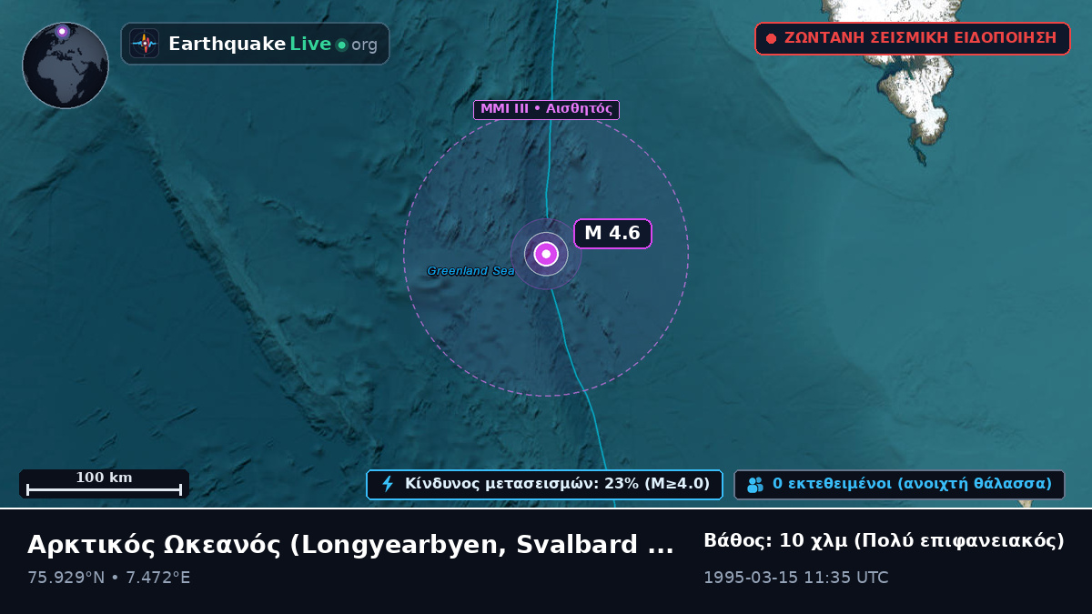 Αρκτικός Ωκεανός (Svalbard and Jan Mayen Islands)