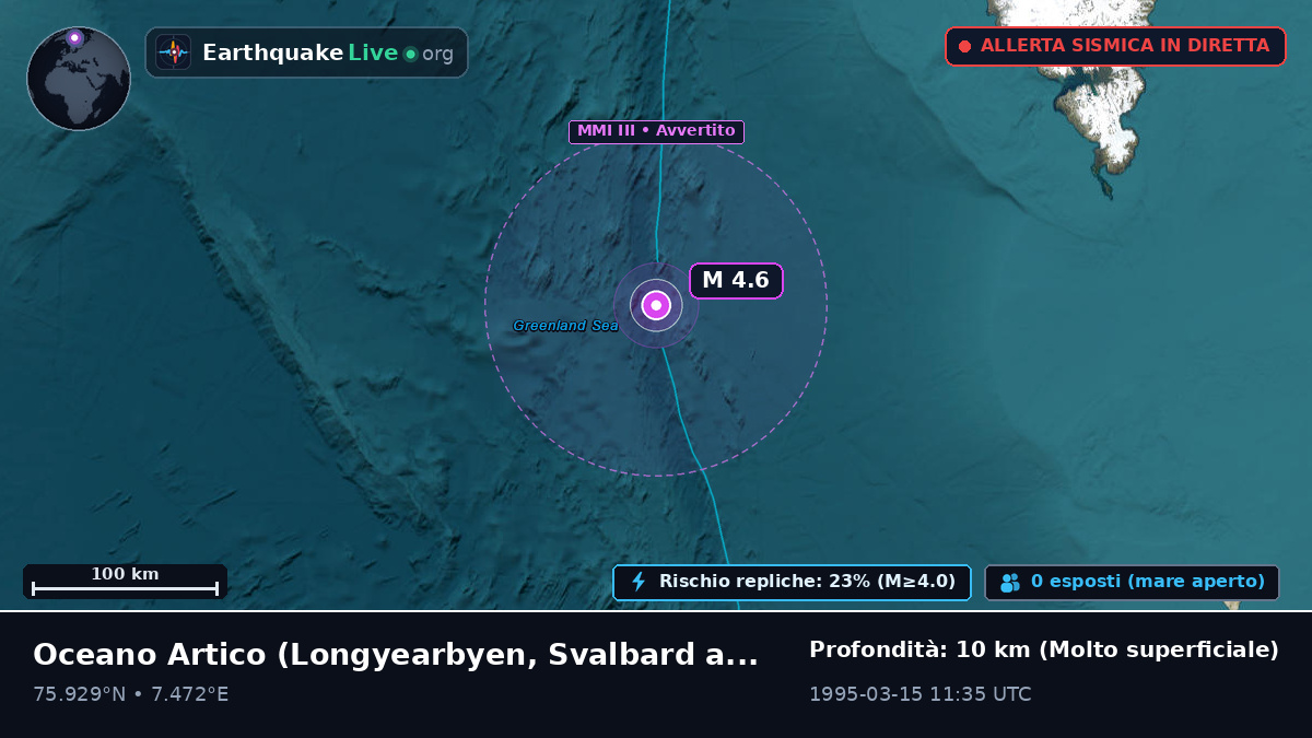 Oceano Artico (Svalbard and Jan Mayen Islands)