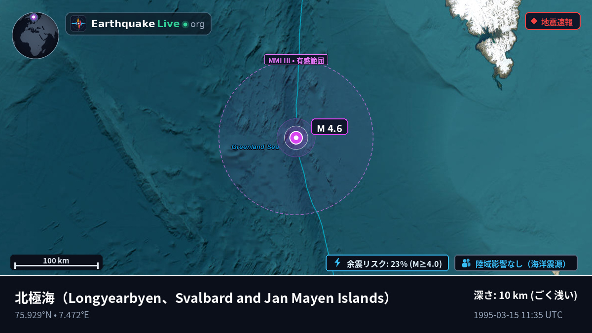 北極海 (Svalbard and Jan Mayen Islands)