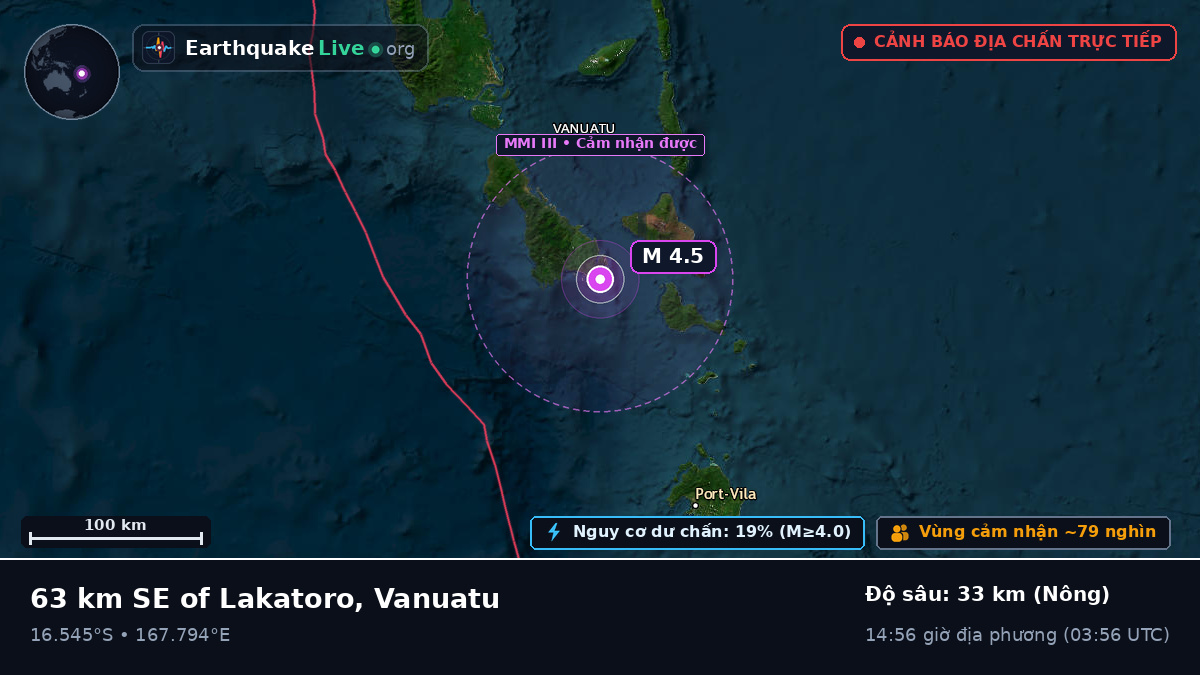 Shefa, Vanuatu