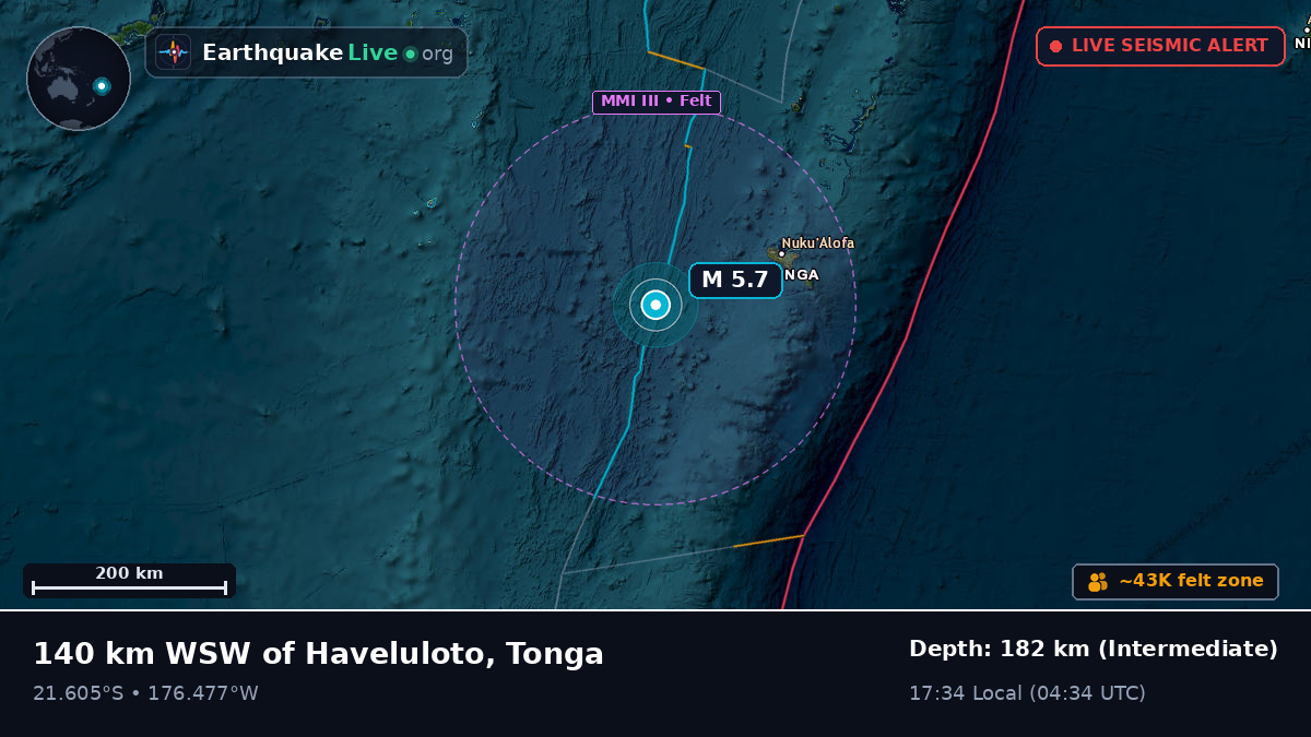 Off the coast of Nuku'alofa, Tonga