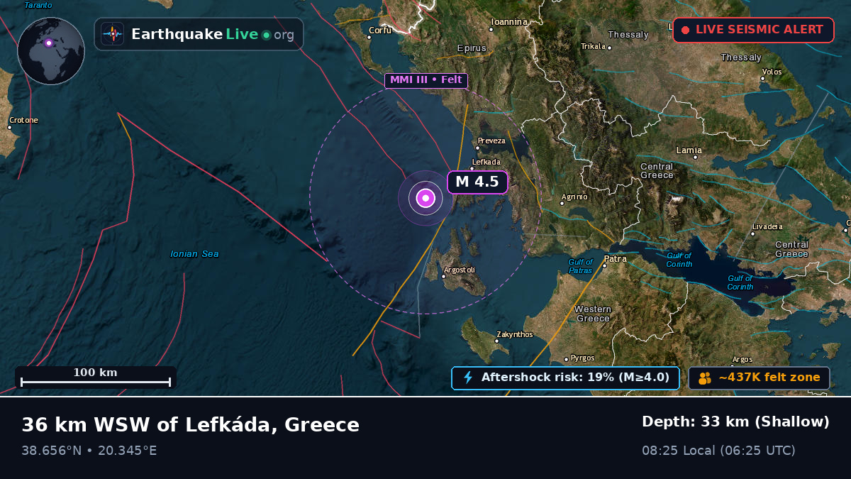 Ionian Sea (Greece)