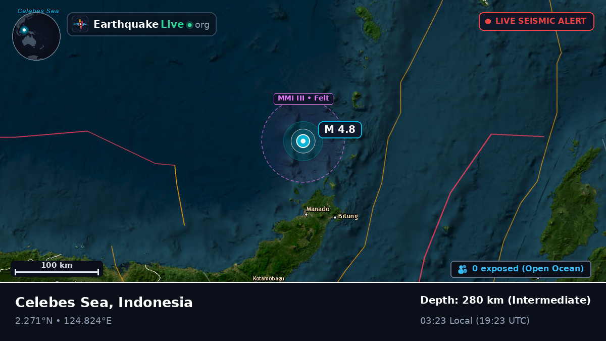 Molucca Sea (Indonesia)