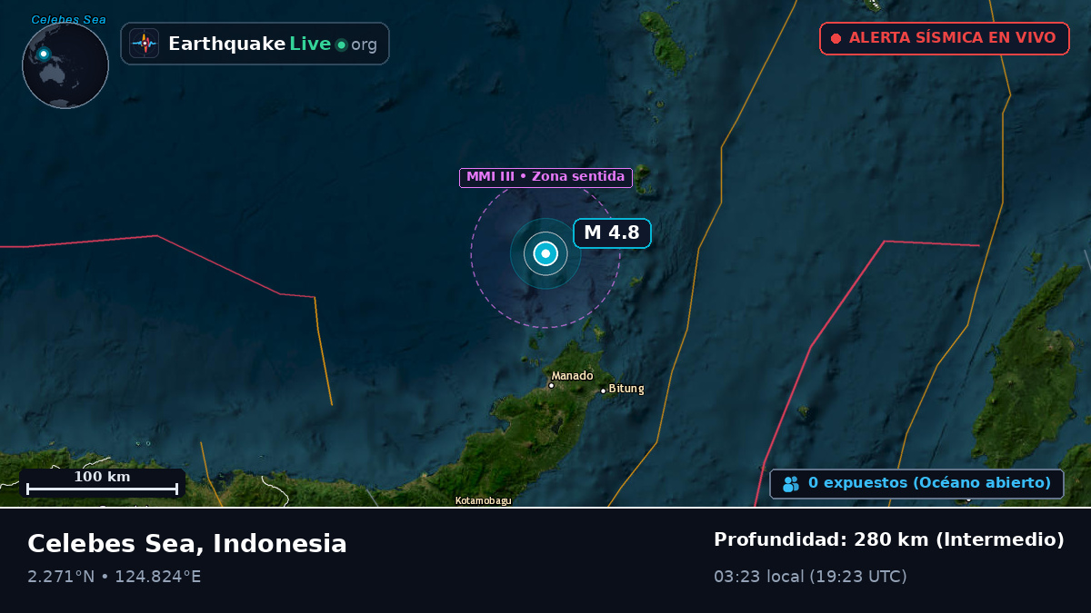 Mar de Molucas (Indonesia)