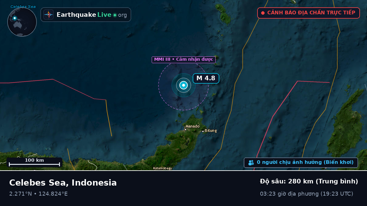 Biển Molucca (Indonesia)