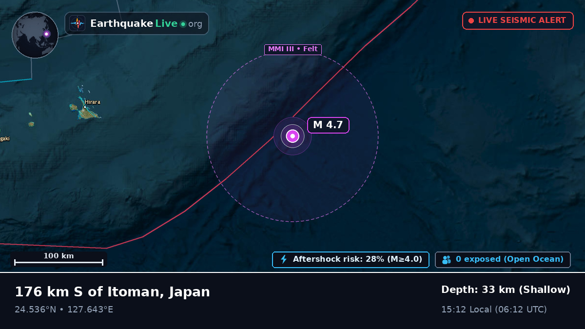 Philippine Sea (Japan)
