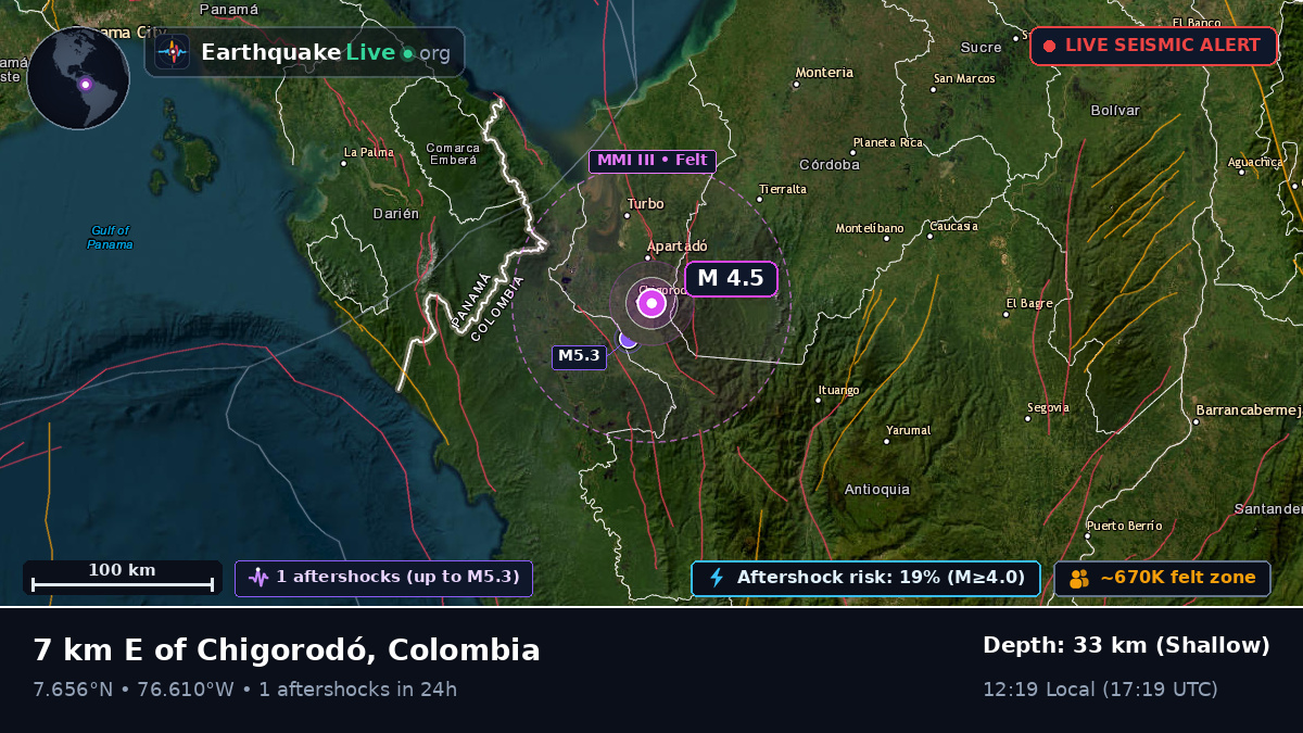 Antioquia, Colombia