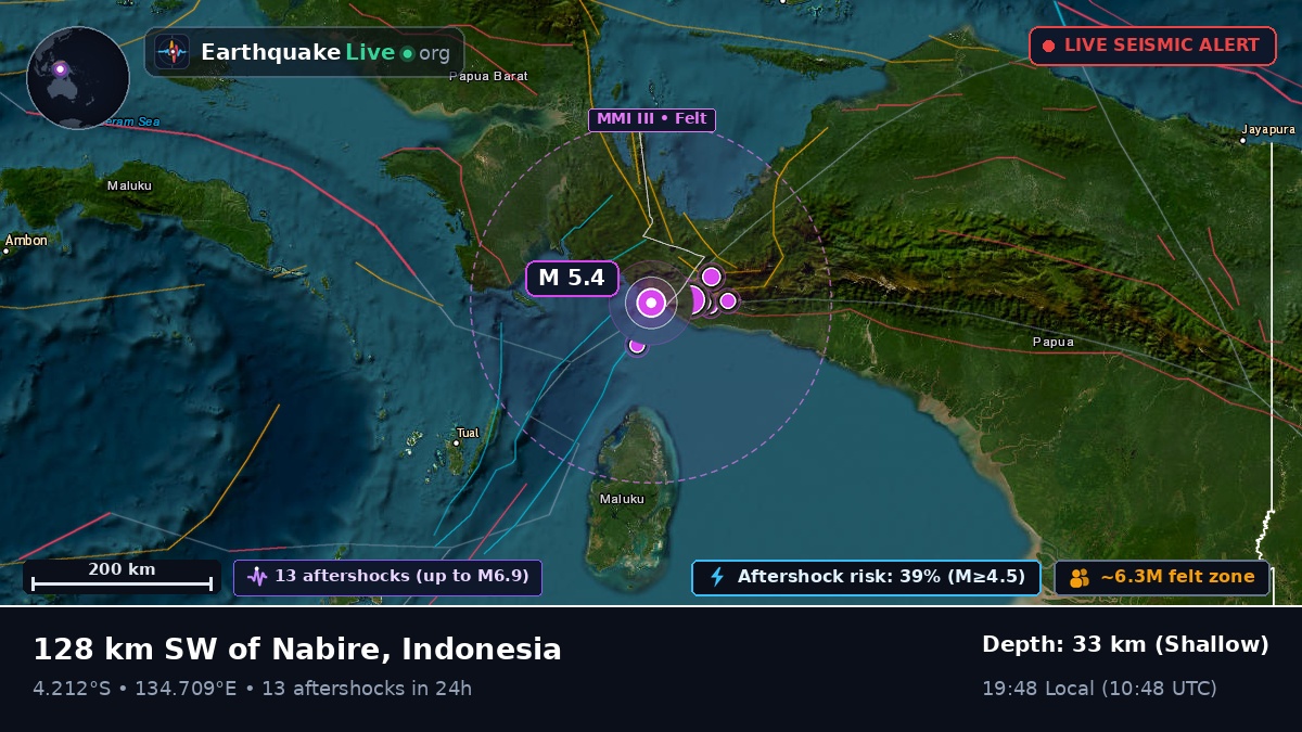 Off the coast of Nabire, Indonesia