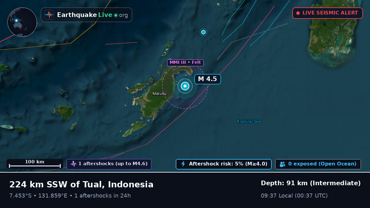 Banda Sea (Indonesia)