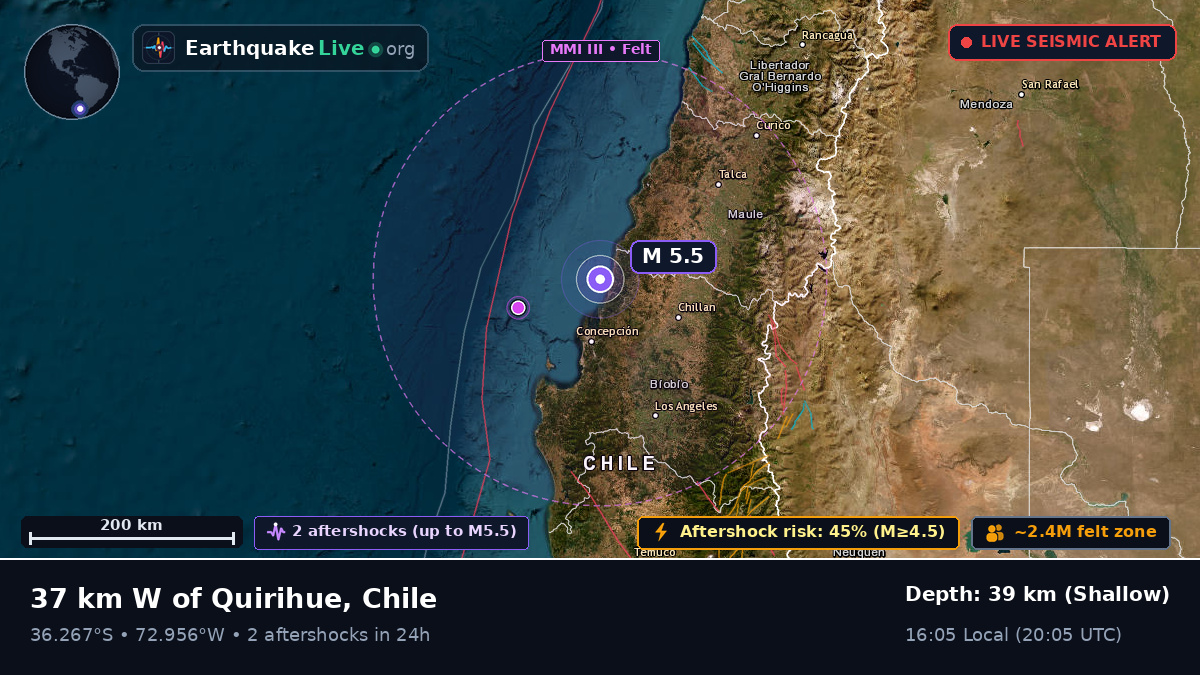 Bío-Bío, Chile