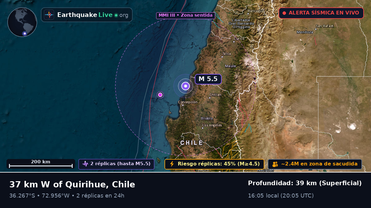 Bío-Bío, Chile