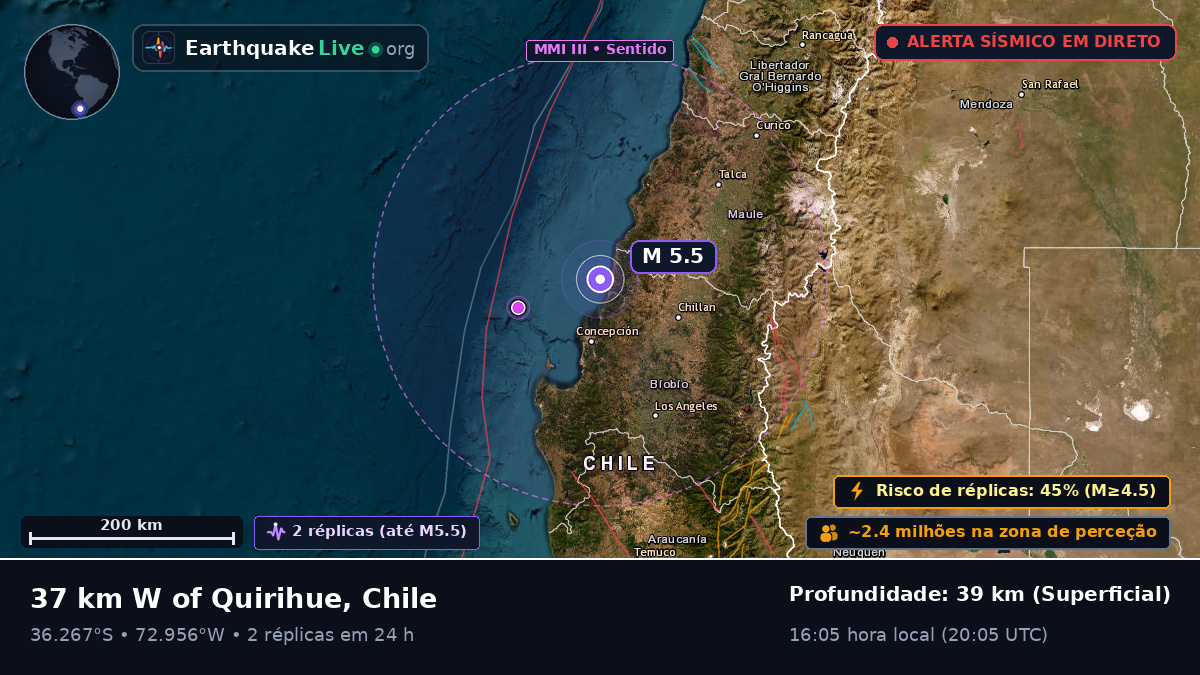 Bío-Bío, Chile