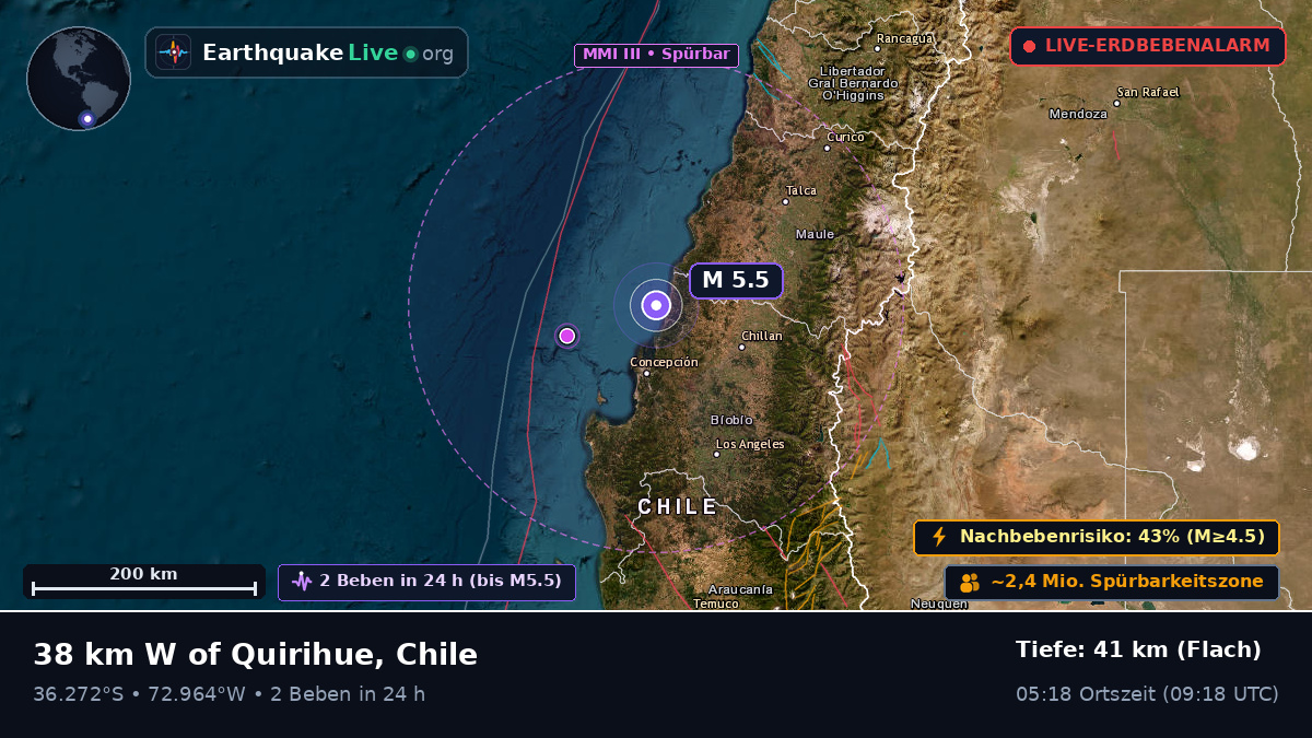 Bío-Bío, Chile