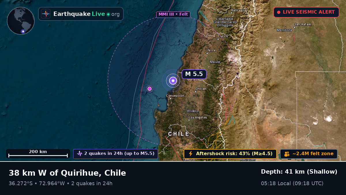 Bío-Bío, Chile