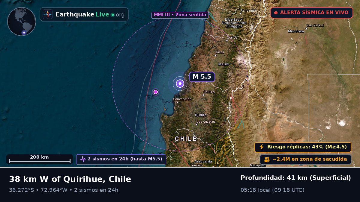 Bío-Bío, Chile