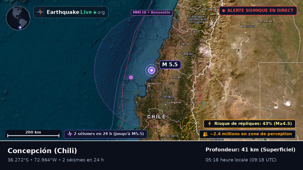 Bío-Bío, Chili