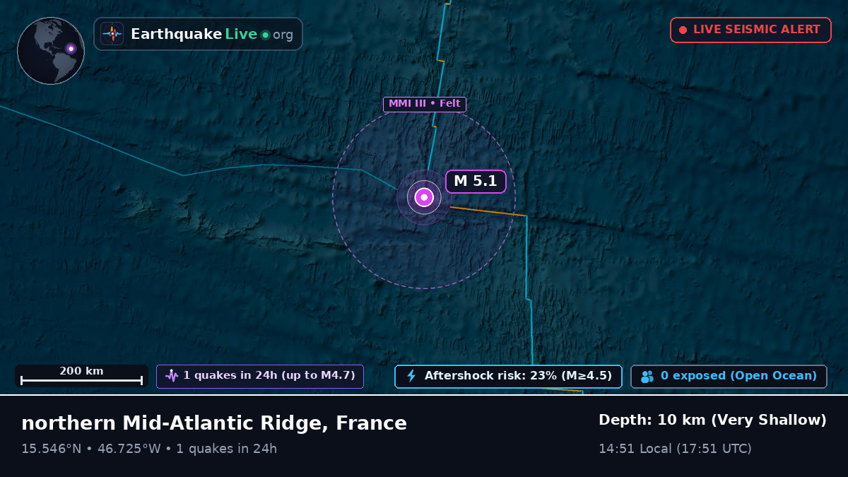 North Atlantic Ocean (France)