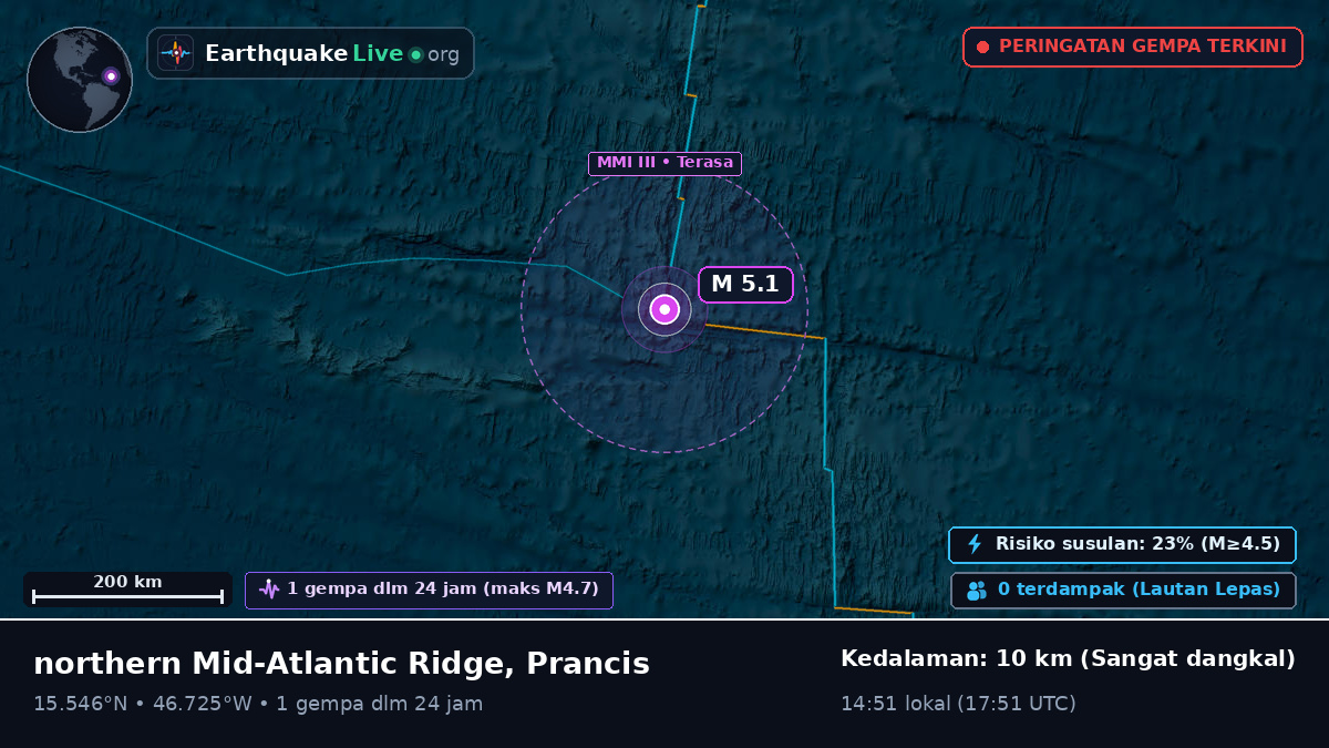 Samudra Atlantik Utara (Prancis)