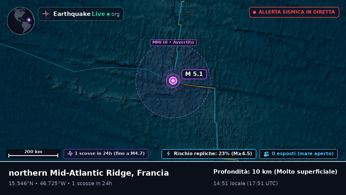 Oceano Atlantico settentrionale (Francia)