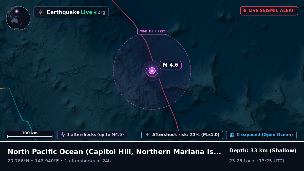 North Pacific Ocean (Northern Mariana Islands)