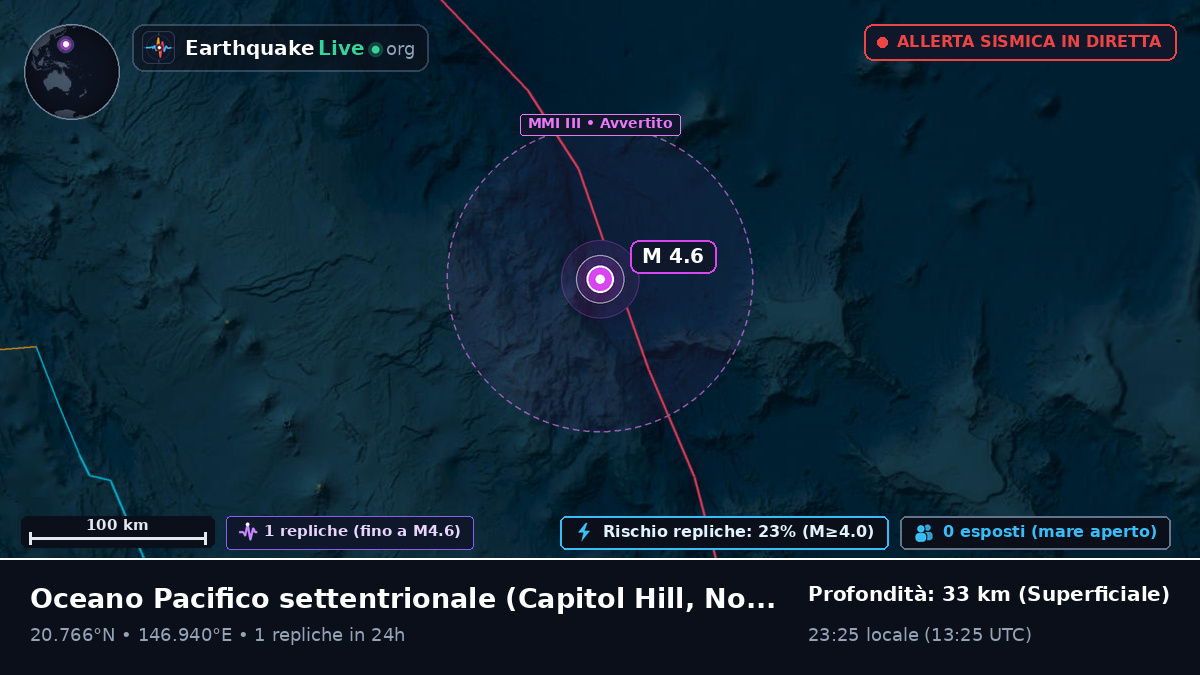 Oceano Pacifico settentrionale (Northern Mariana Islands)