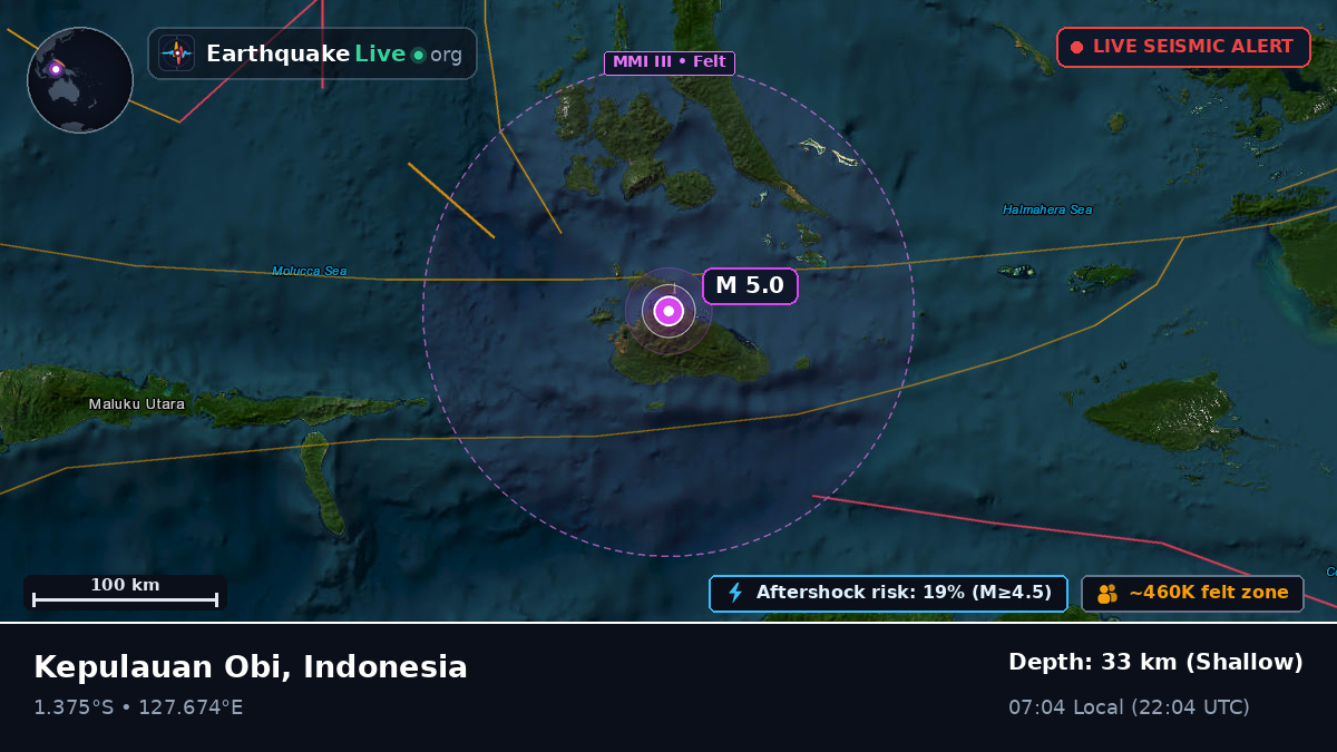 Molucca Sea (Indonesia)