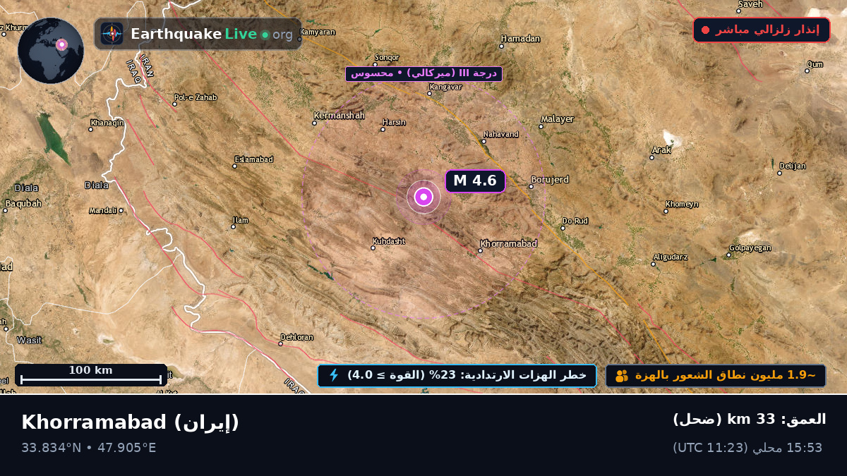 Lorestan, إيران