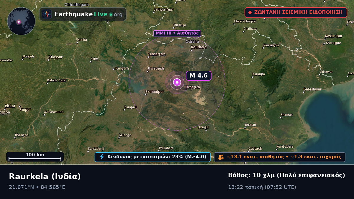 Orissa, Ινδία