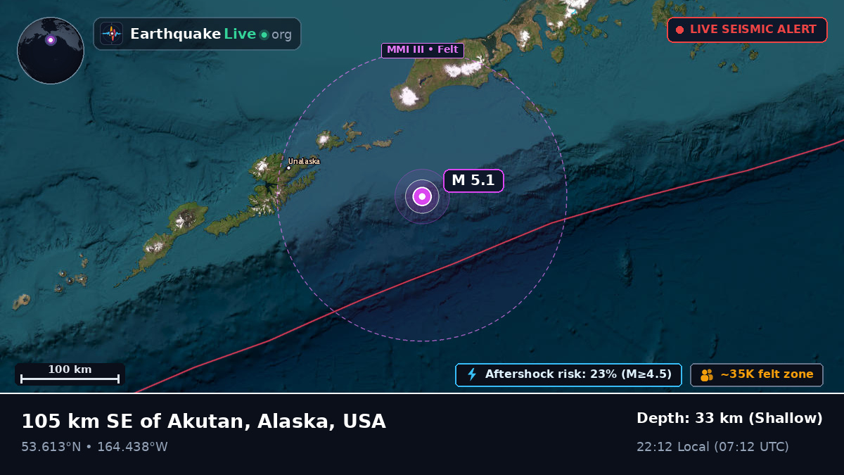 Aleutian Islands (USA)