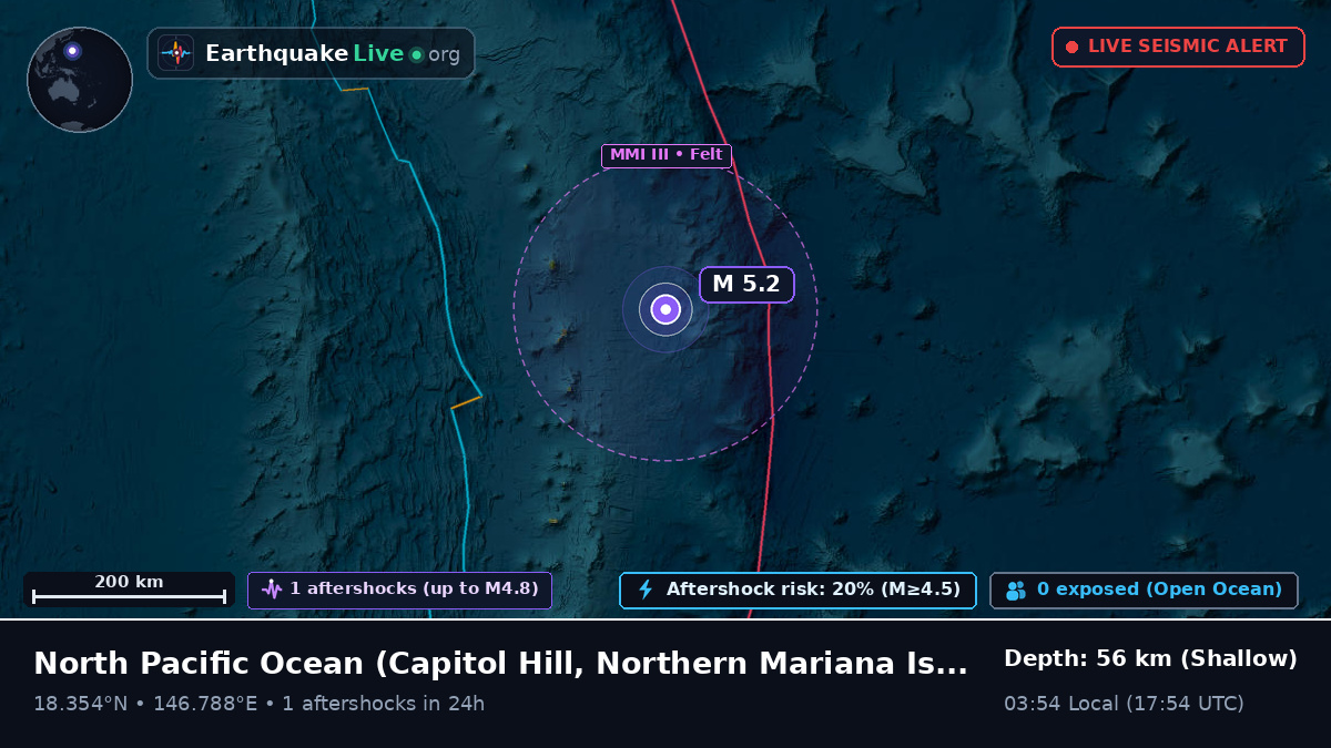 North Pacific Ocean (Northern Mariana Islands)