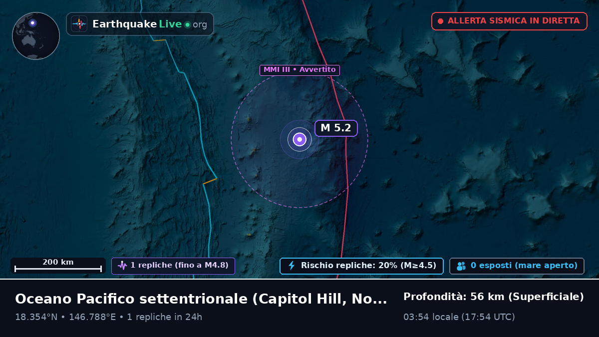 Oceano Pacifico settentrionale (Northern Mariana Islands)