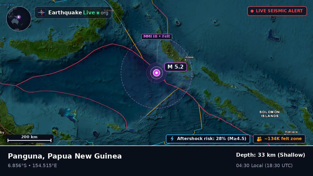 Solomon Sea (Papua New Guinea)