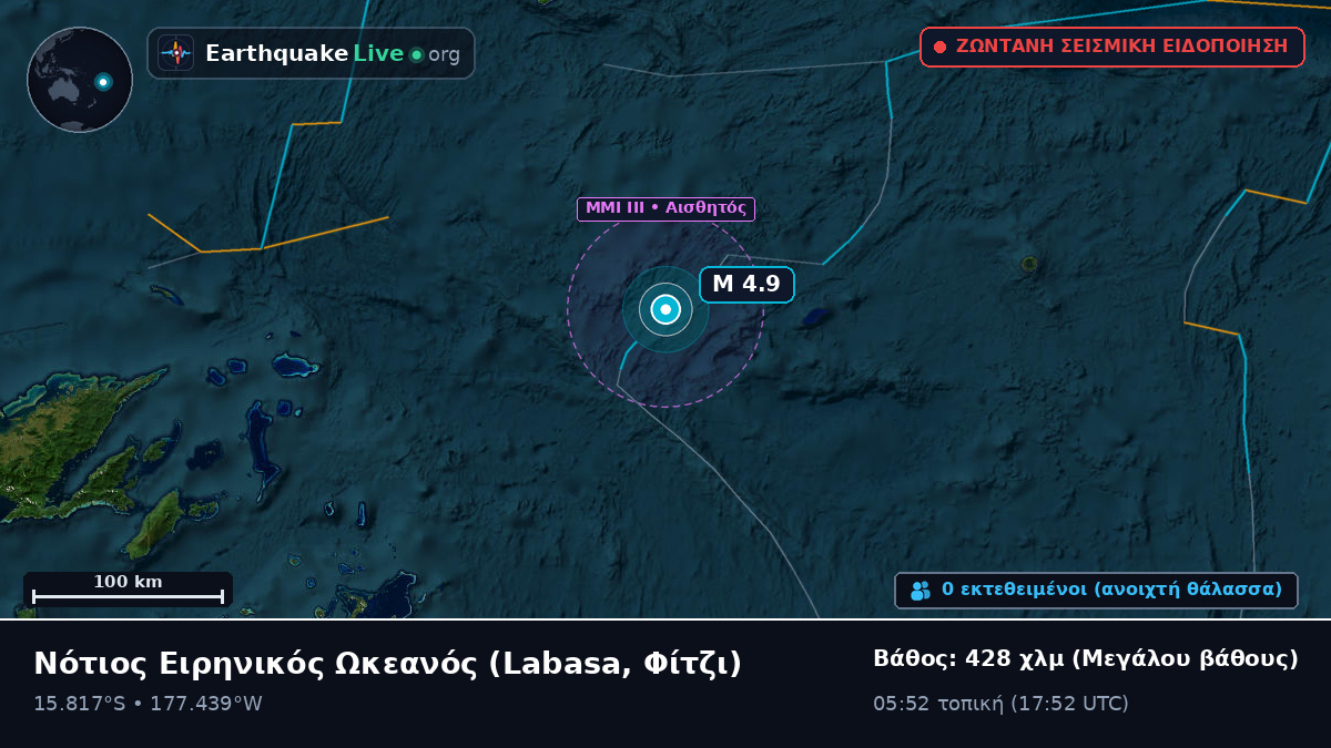 Νότιος Ειρηνικός Ωκεανός (Φίτζι)