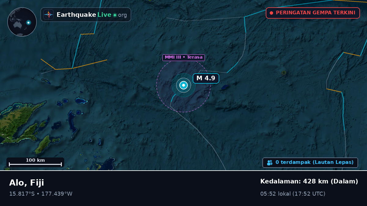 Samudra Pasifik Selatan (Fiji)