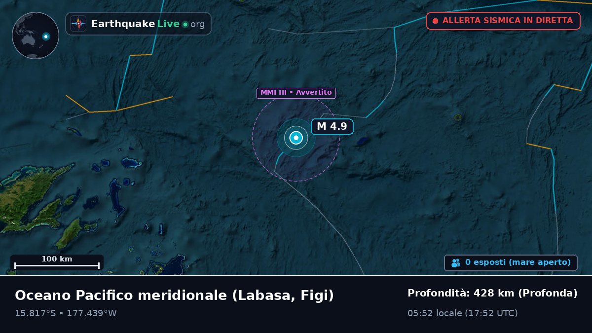 Oceano Pacifico meridionale (Figi)