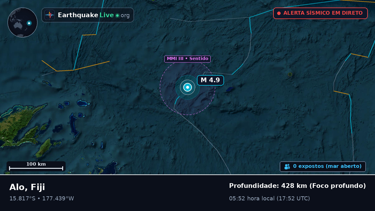 Oceano Pacífico Sul (Fiji)