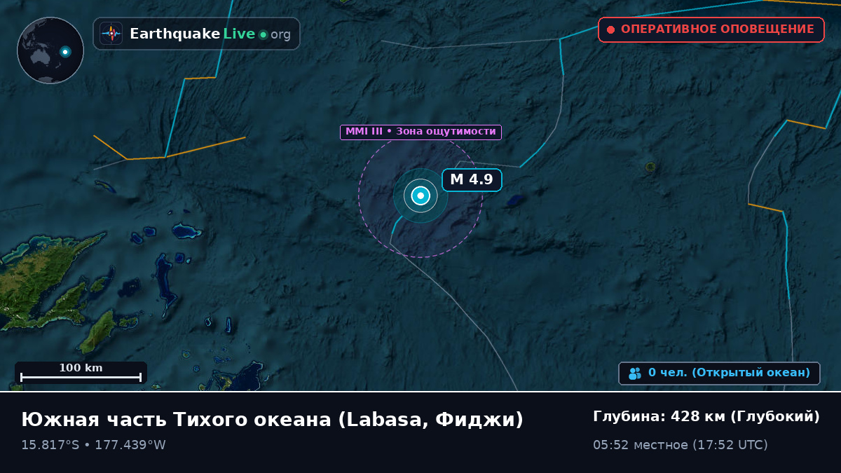 Южная часть Тихого океана (Фиджи)