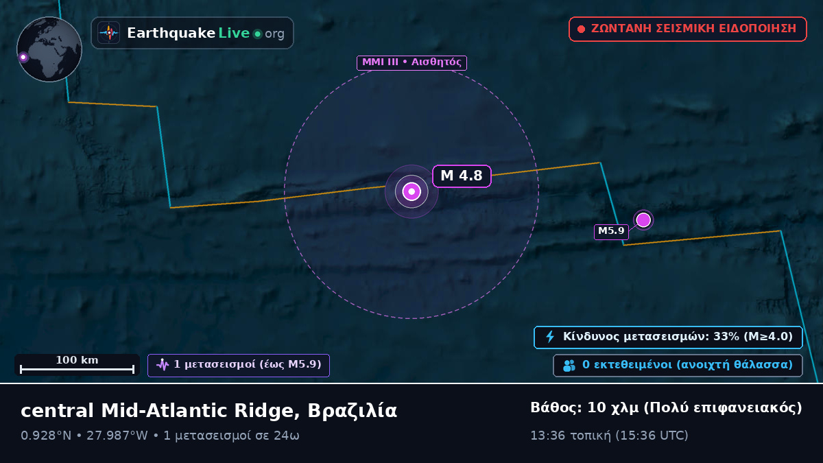 Βόρειος Ατλαντικός Ωκεανός (Βραζιλία)