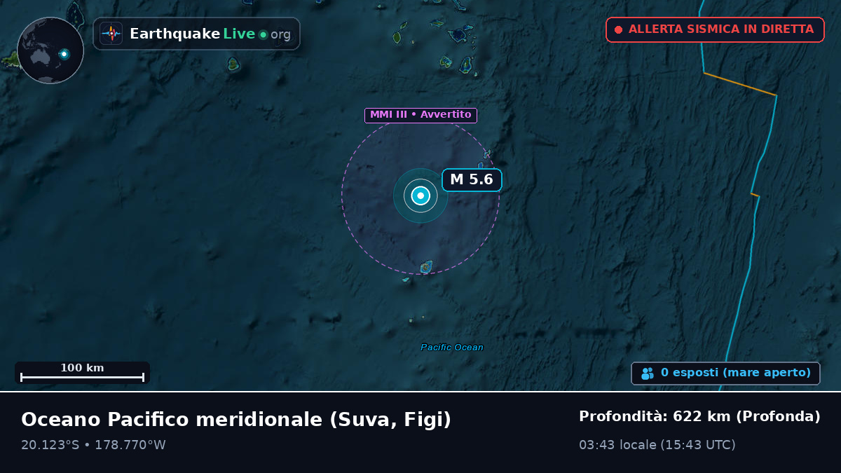 Oceano Pacifico meridionale (Figi)