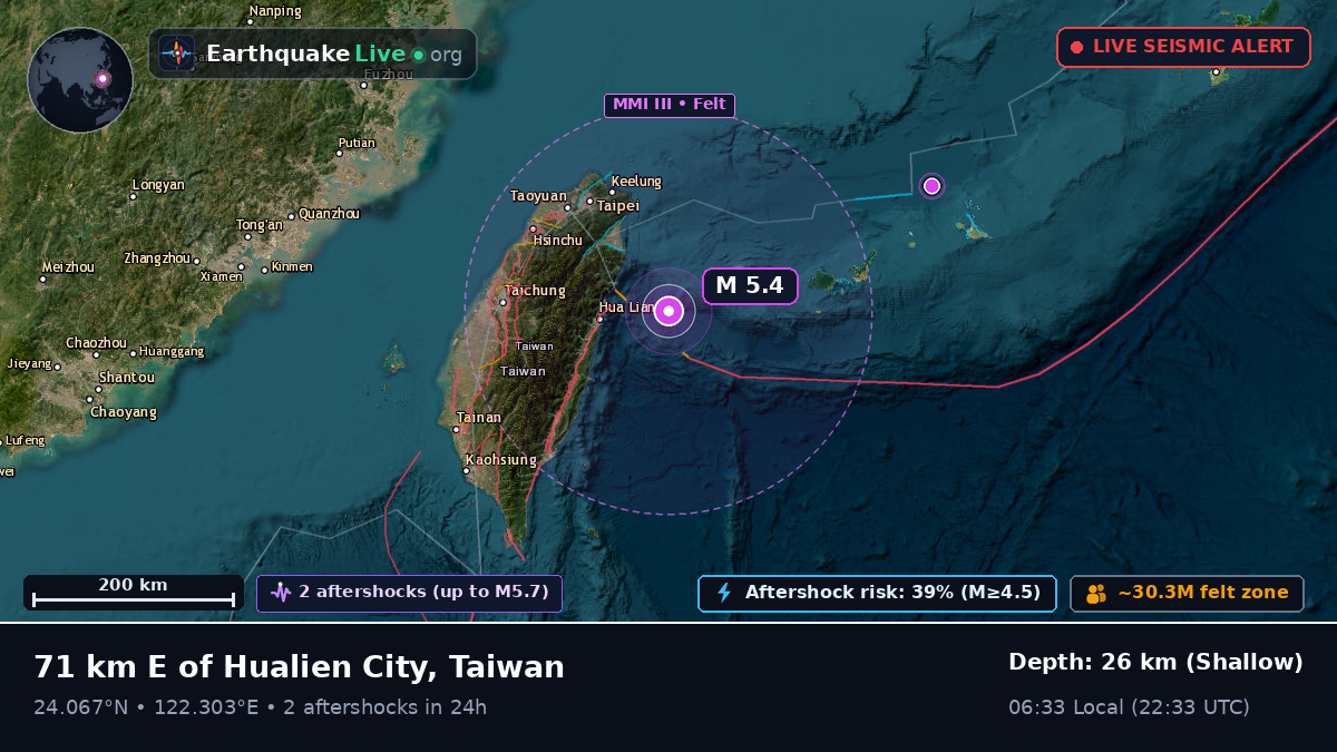 Philippine Sea (Taiwan)