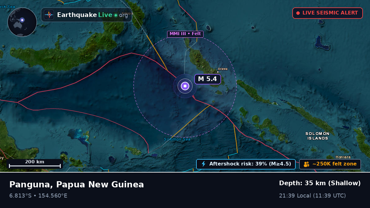 Solomon Sea (Papua New Guinea)