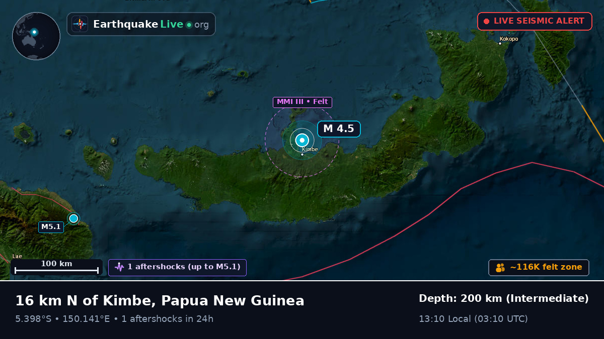 Kimbe, West New Britain, Papua New Guinea